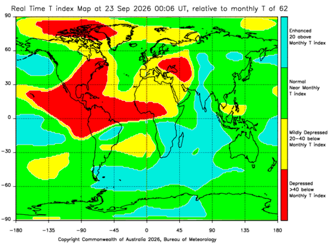 Understanding HF Skywave Propagation